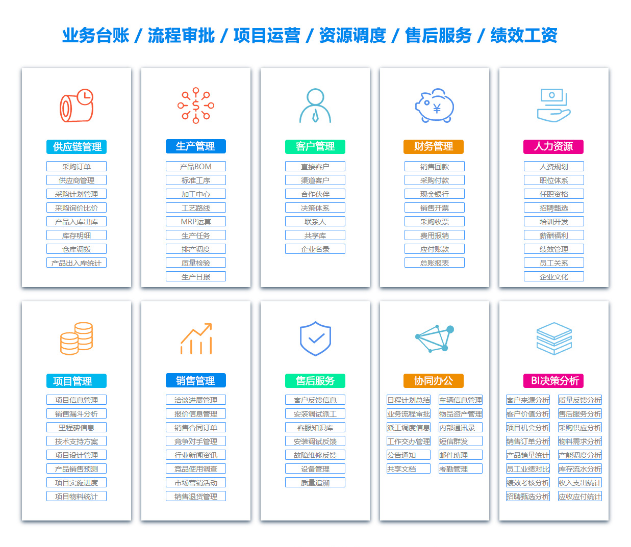 濮阳库存管理软件